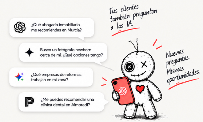 SEO Local y la inteligencia Artificial